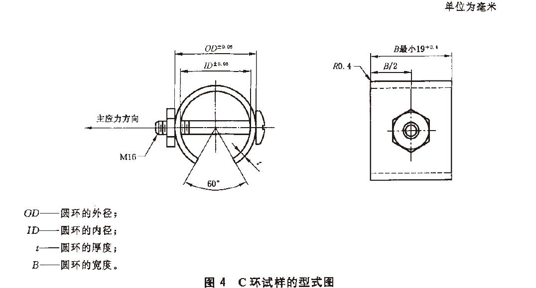 試樣加工